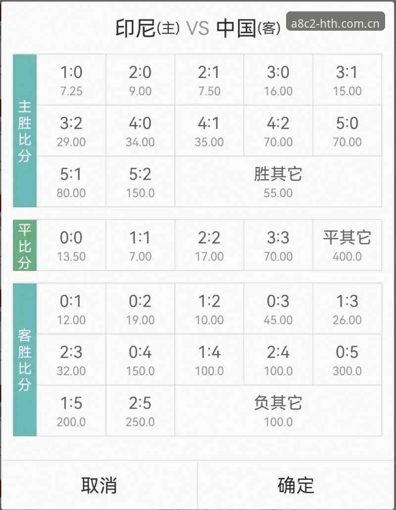 专业体育赔率分析 vs 娱乐资讯平台：HTH官网iOS版如何重塑移动端数据服务体验？